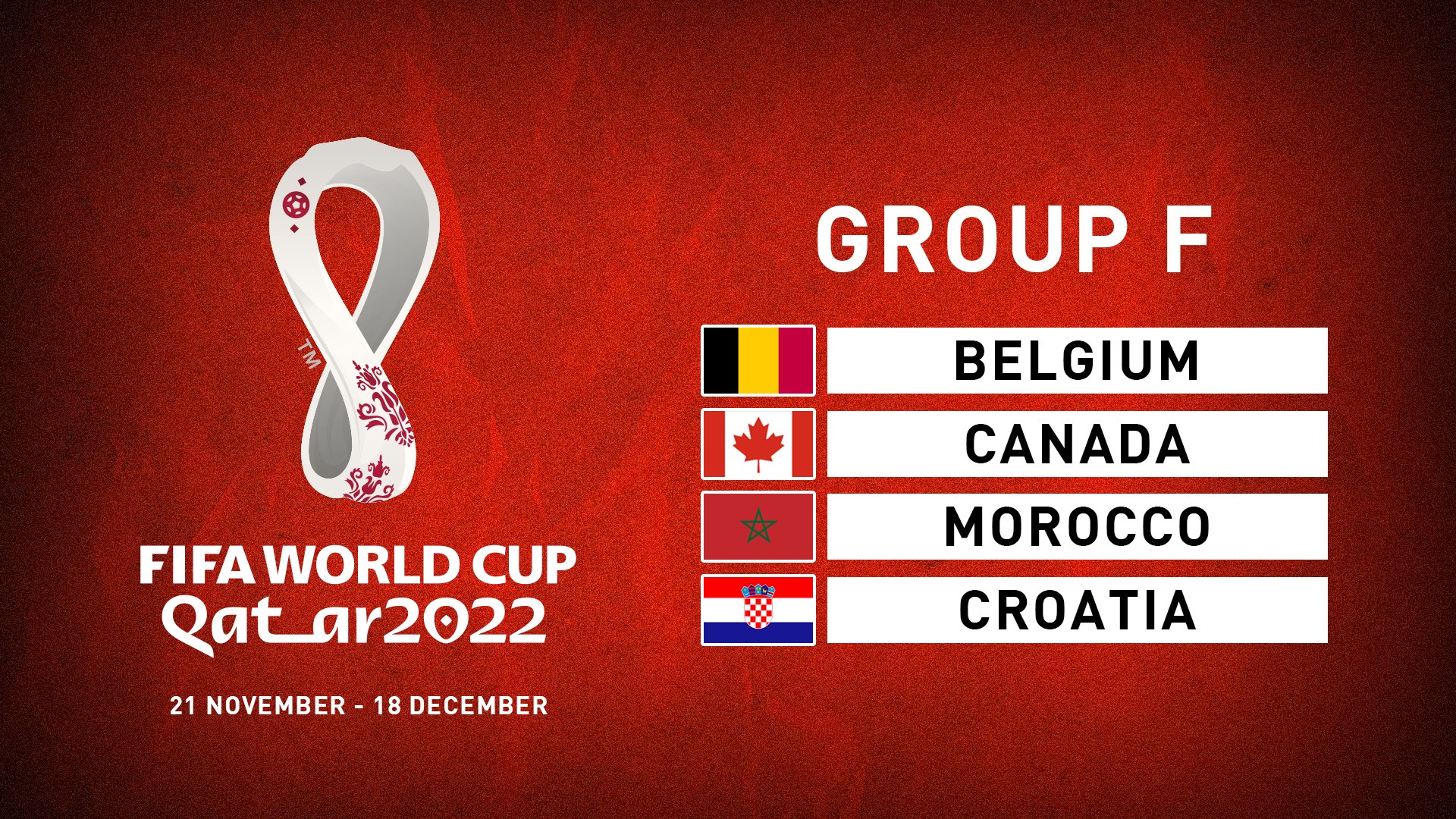 Giới thiệu bảng F World Cup 2022