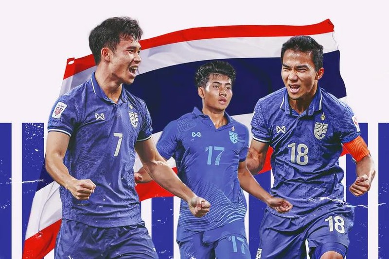 Giới thiệu ĐT Thái Lan tại AFF Mitsubishi Electric Cup 2022