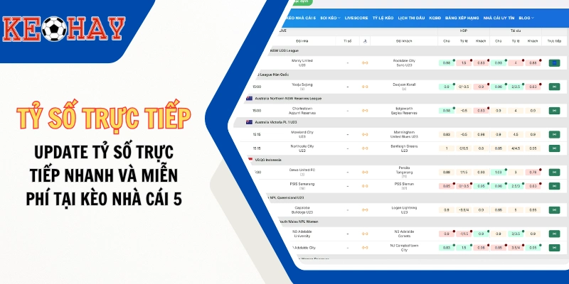 Live Score - Cập nhật tỷ số trực tiếp bóng đá theo thời gian thực
